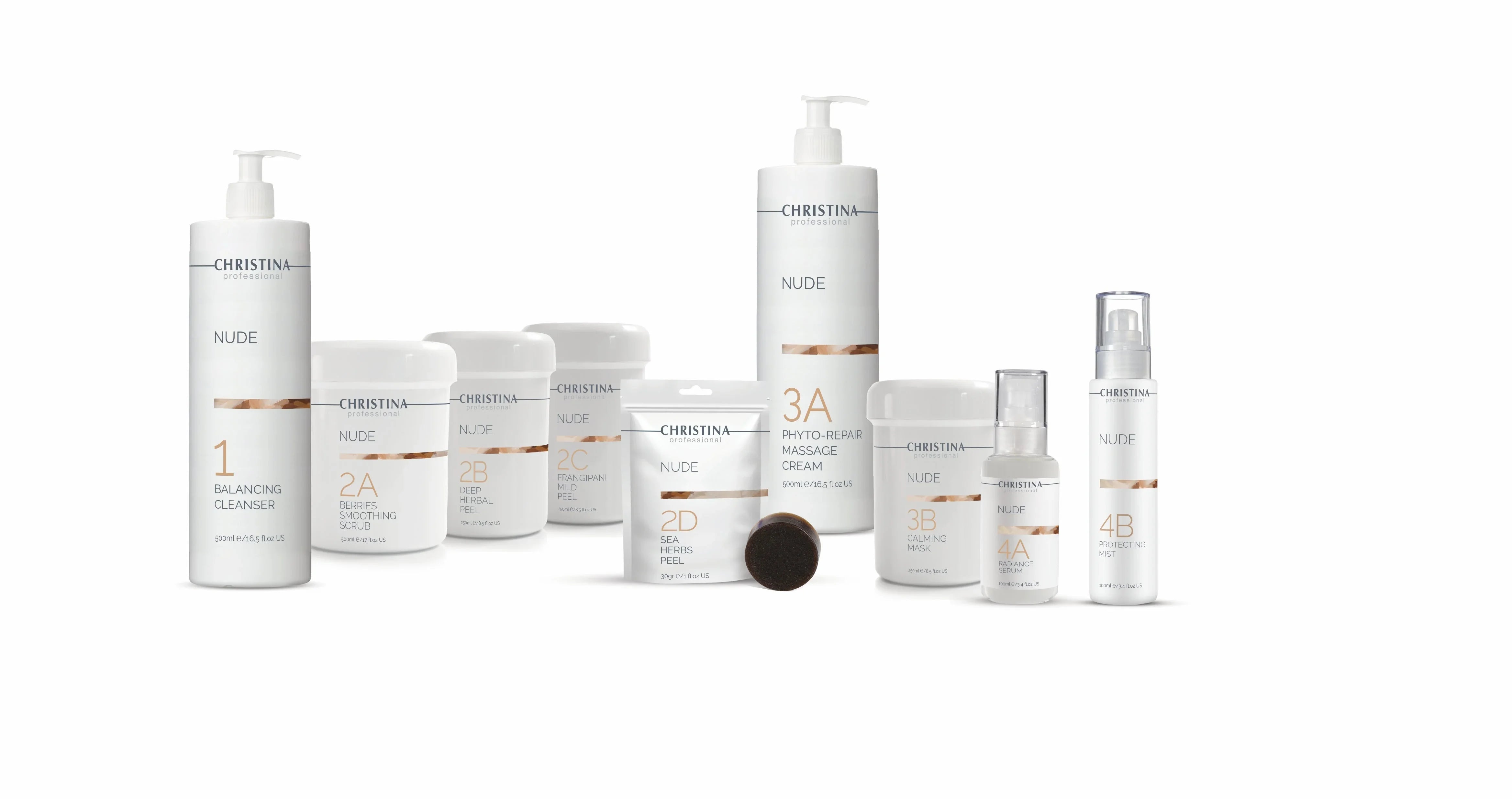 Nude: Nowa era pielęgnacji ciała