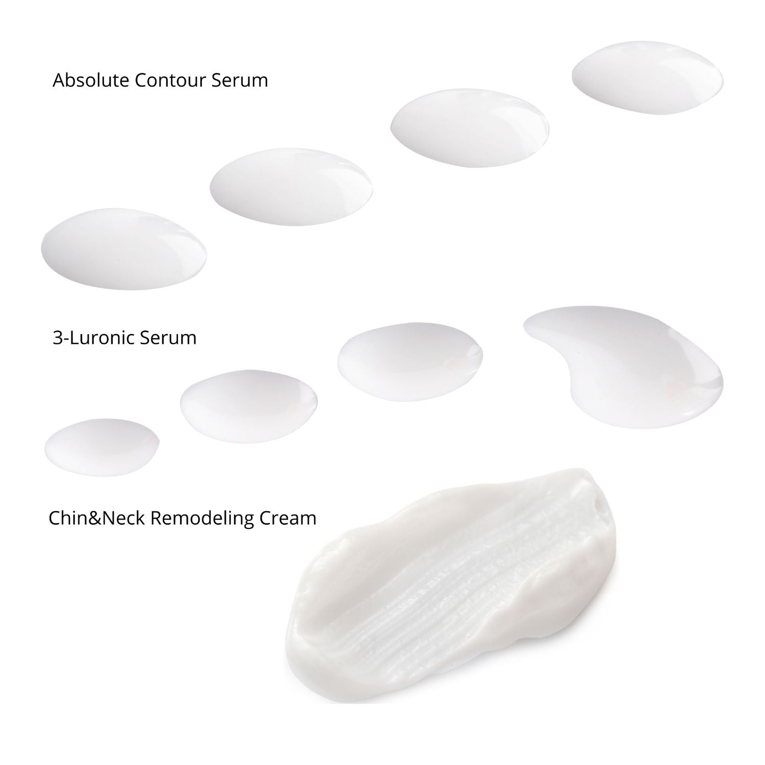 Forever Young Absolute Contour Kit,