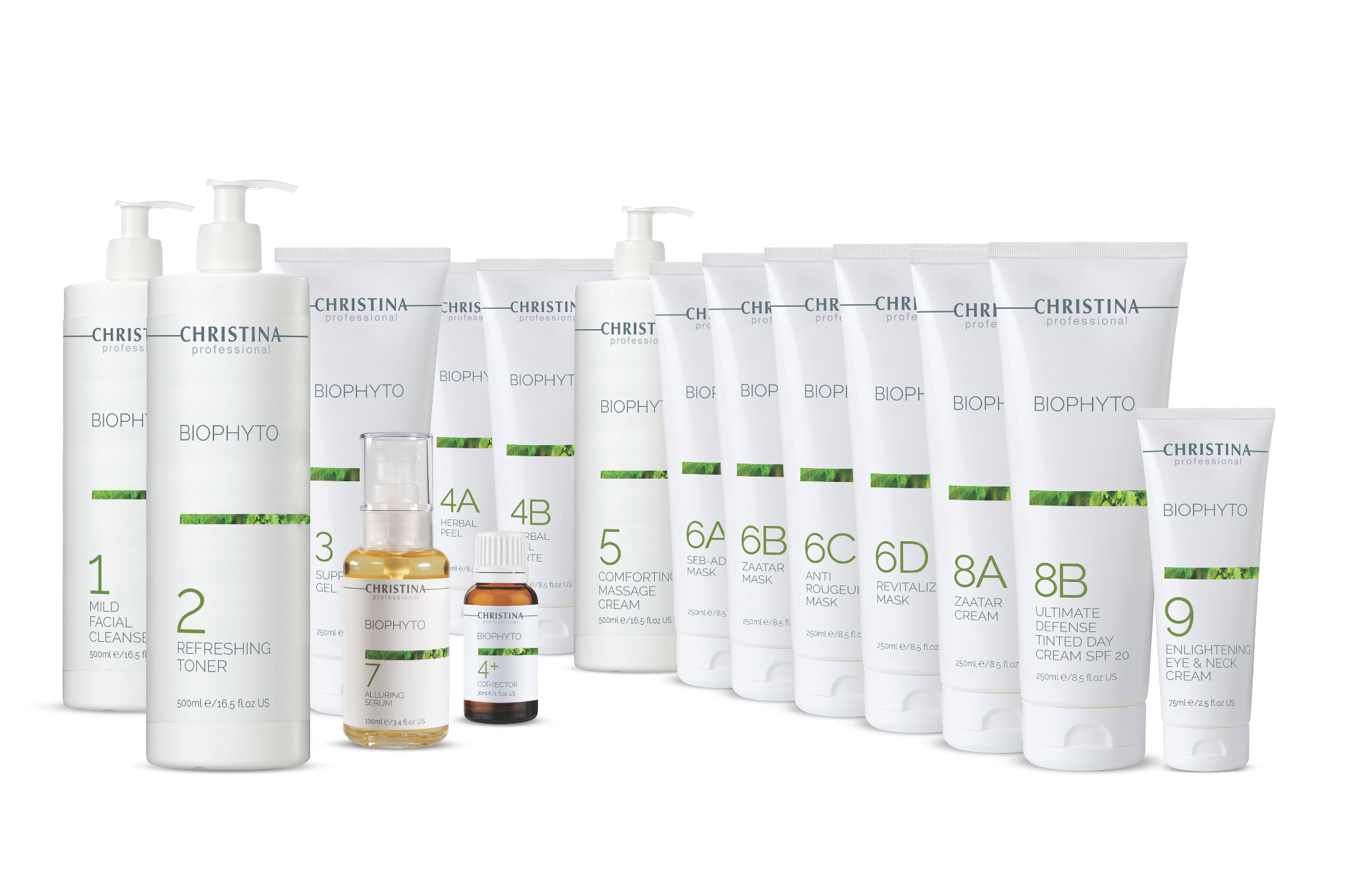 BIOPHYTO: herbal skin pH balancing treatment