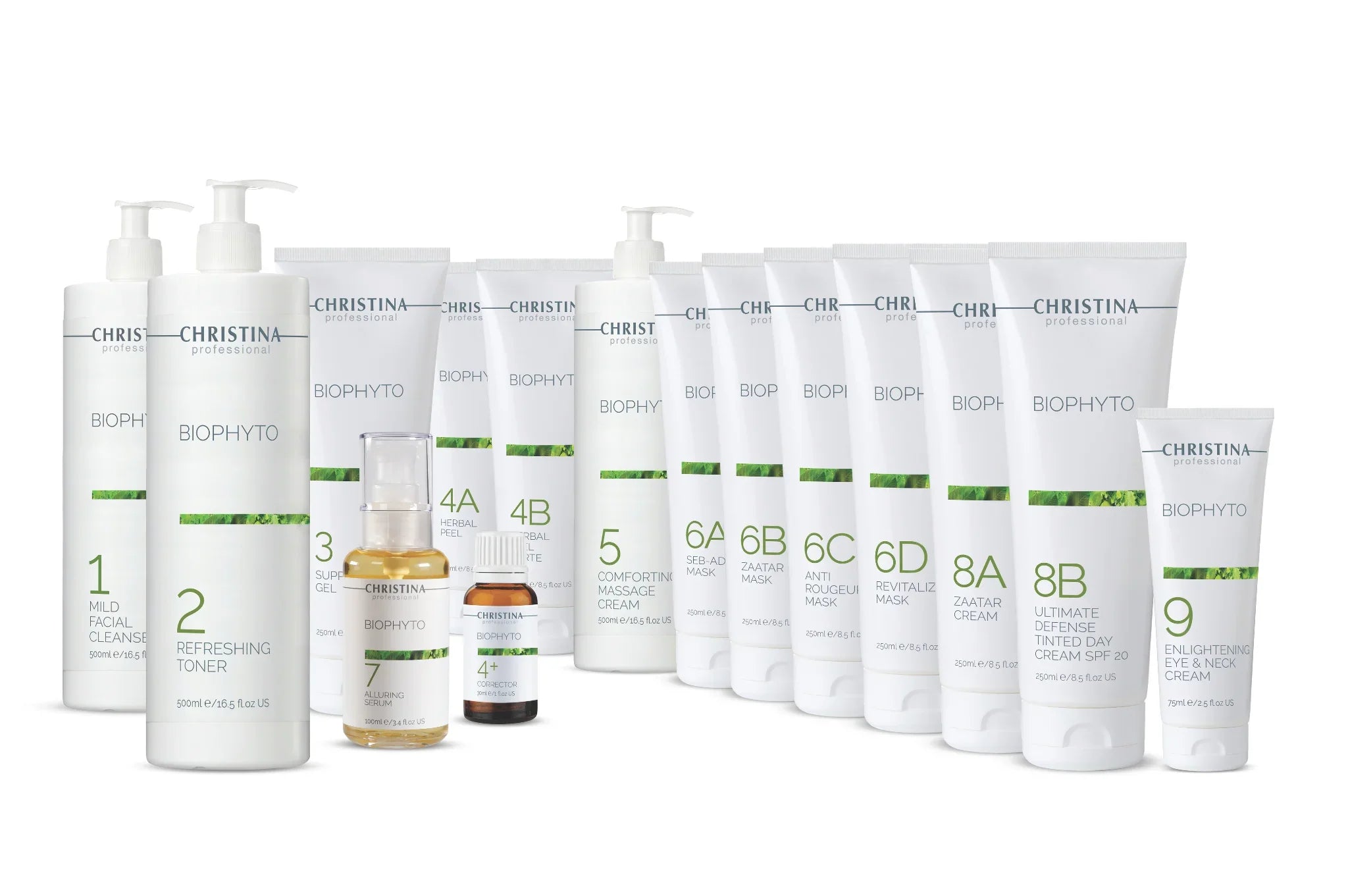 BIOPHYTO: herbal skin pH balancing treatment