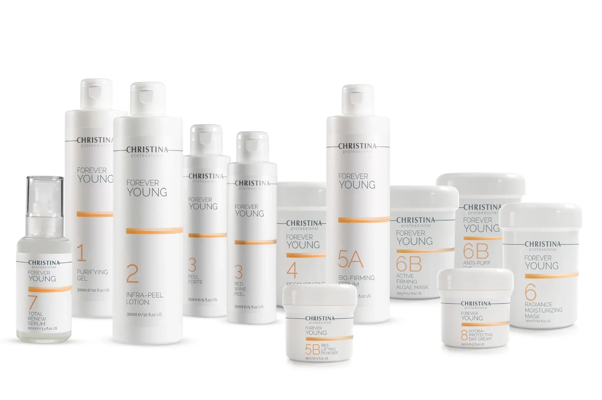 永保青春:富含勝肽的煥顏護理