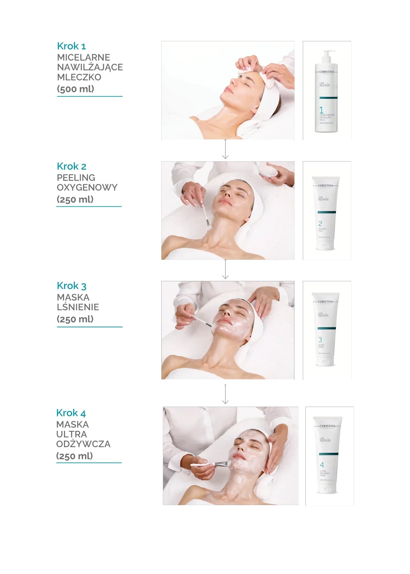 細紋修復:一種現代化的肌膚再生方法