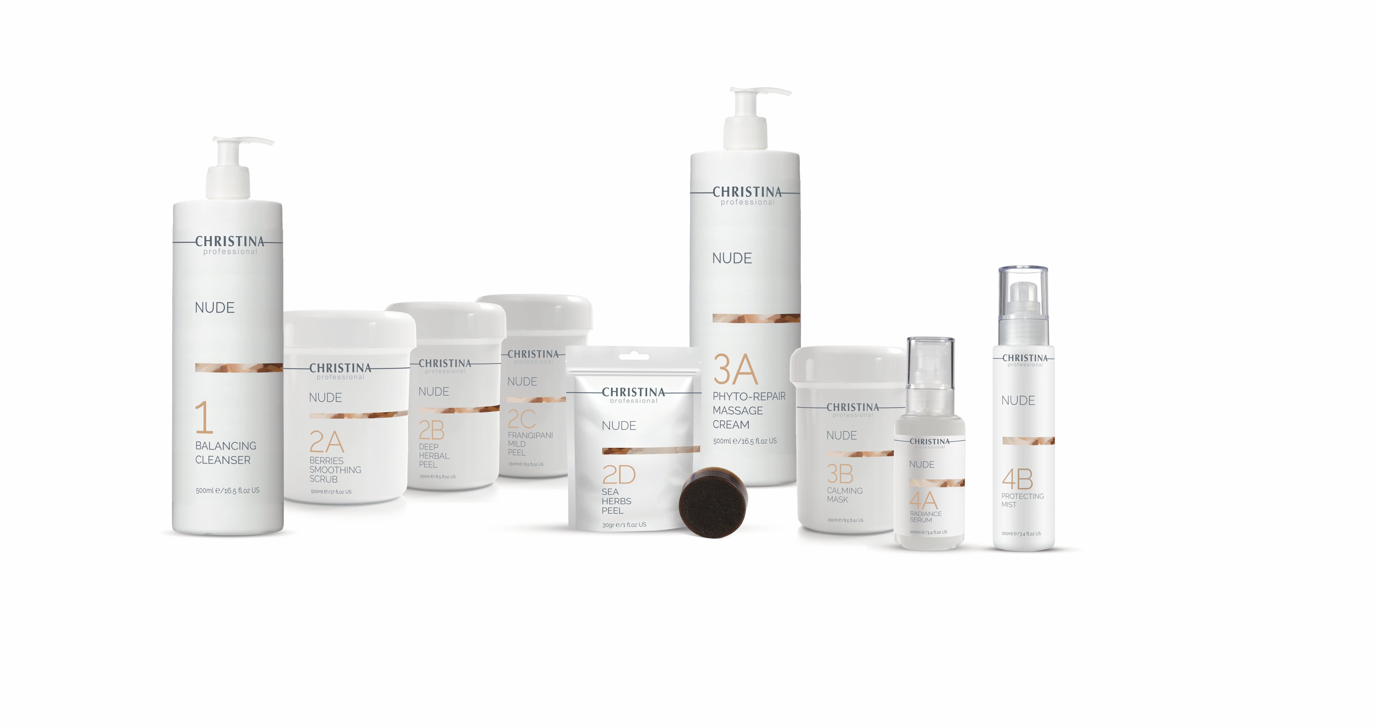 NUDE: Nowa era pielęgnacji ciała