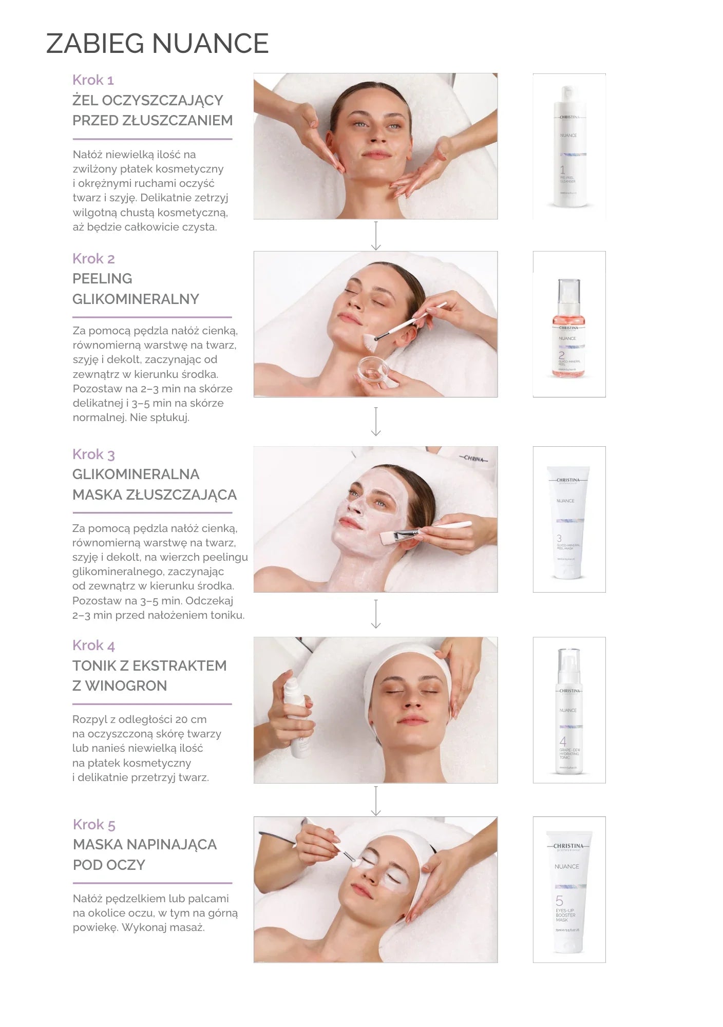 NUANCE:全面的抗衰老護理