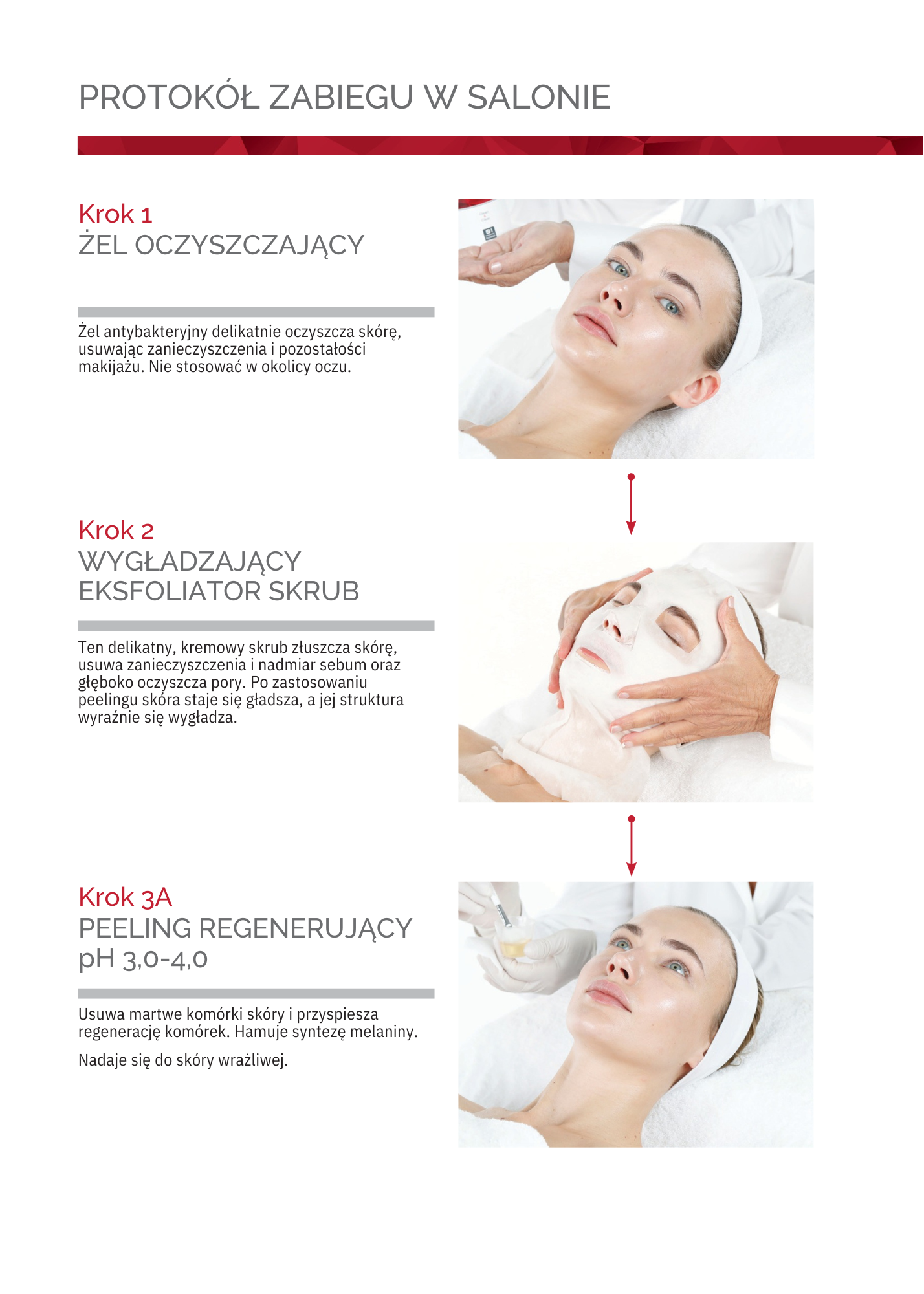 COMODEX: pielęgnacja skóry tłustej i problematycznej