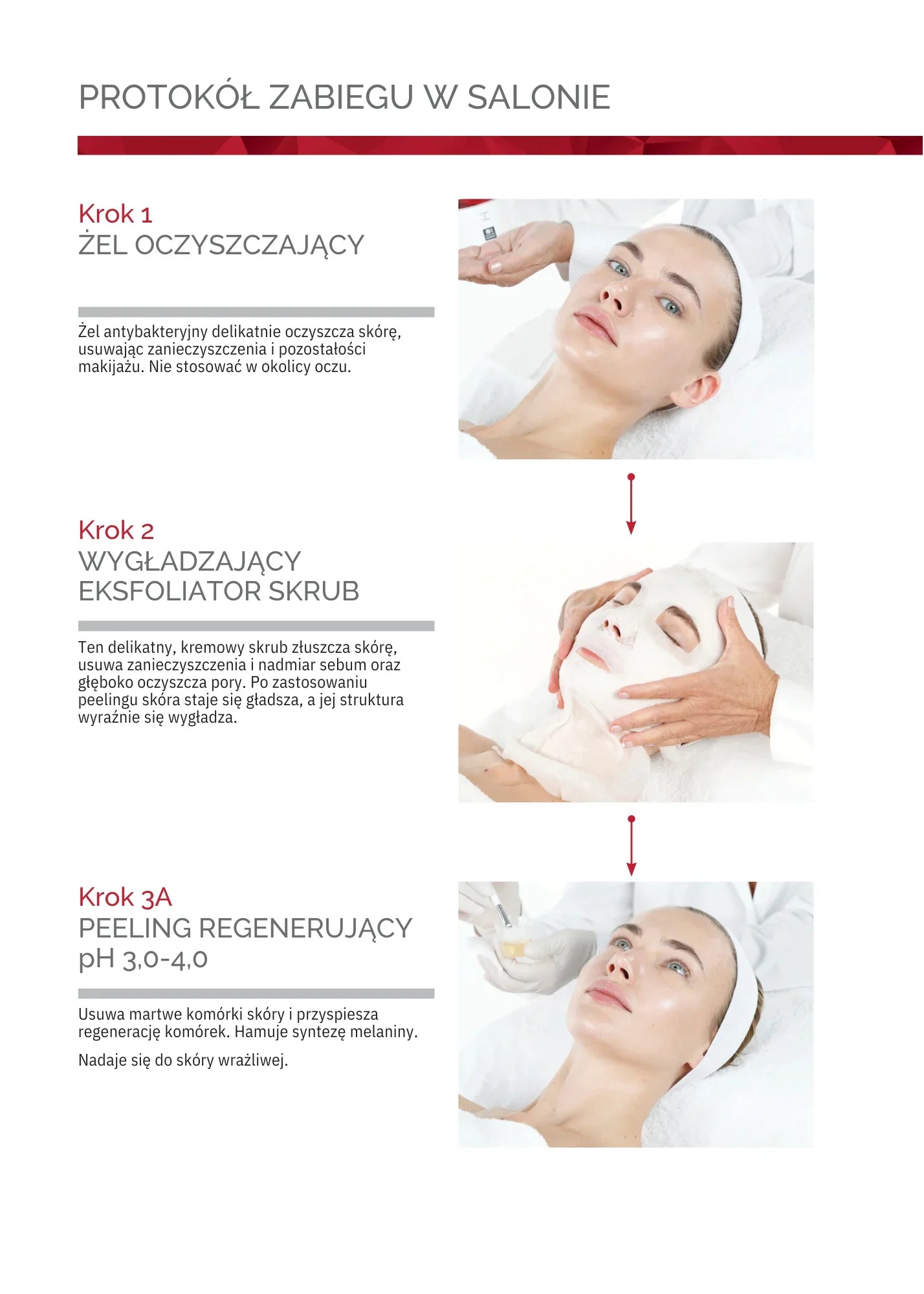 COMODEX:呵護油性和問題肌膚