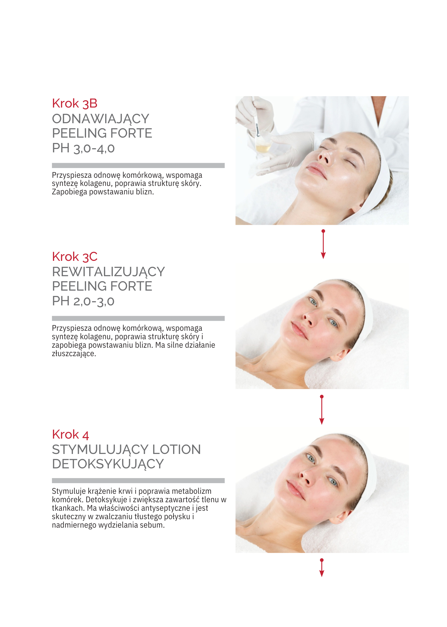 COMODEX: pielęgnacja skóry tłustej i problematycznej