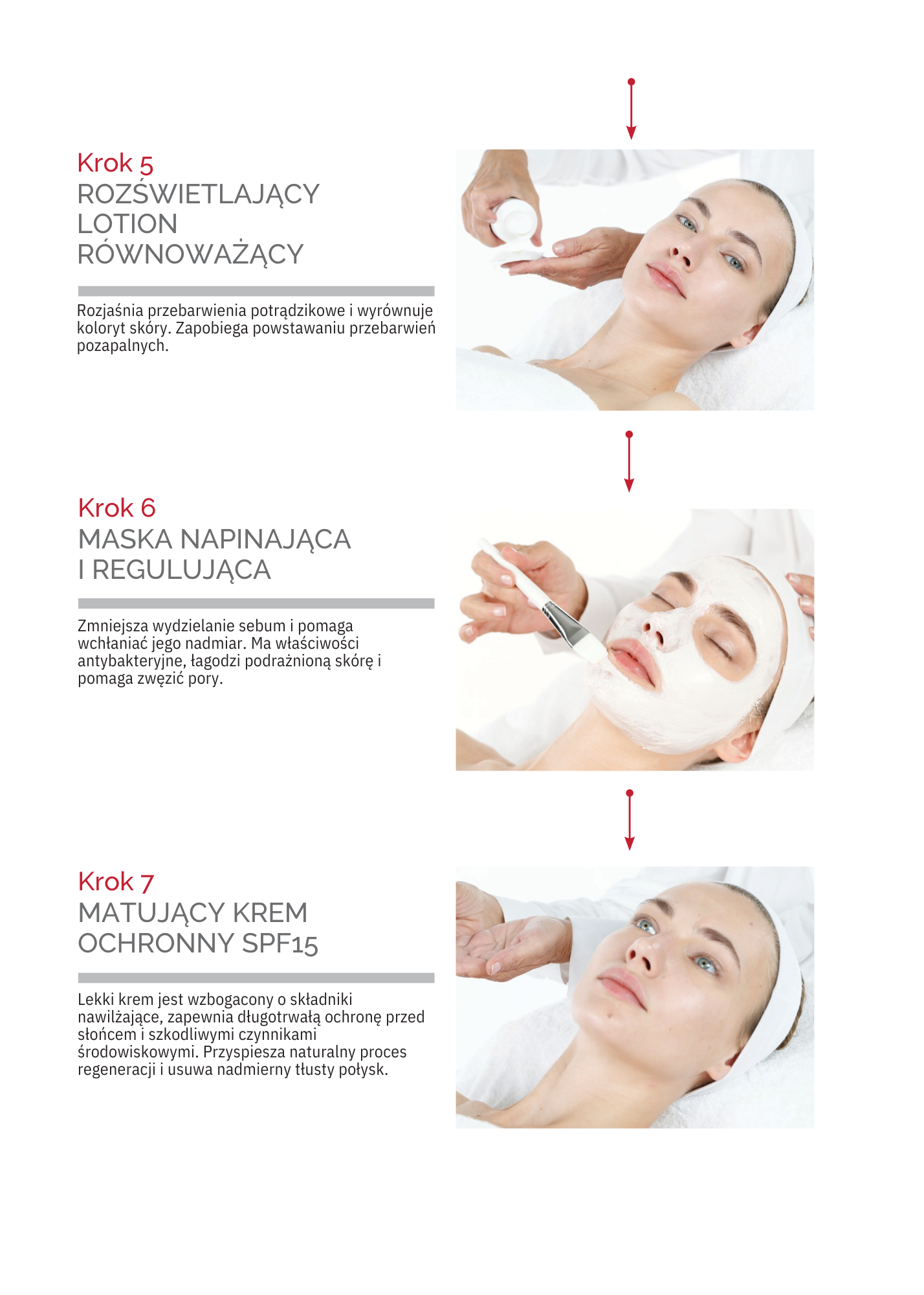 COMODEX: pielęgnacja skóry tłustej i problematycznej