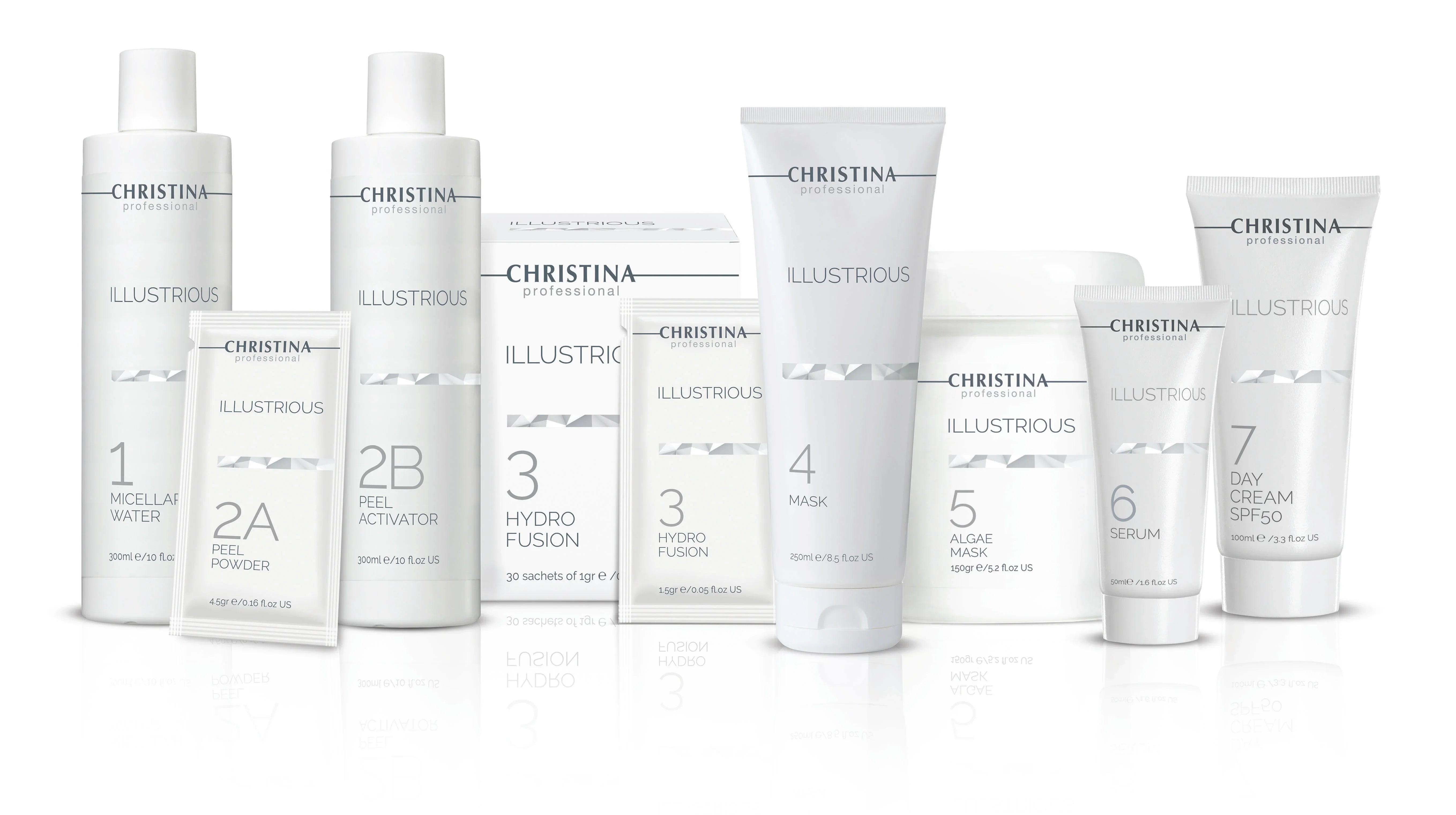 傑出:治療皮膚色素沉著