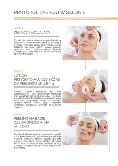 FOREVER YOUNG: a rejuvenating treatment infused with peptides