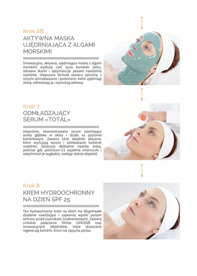 FOREVER YOUNG: a rejuvenating treatment infused with peptides