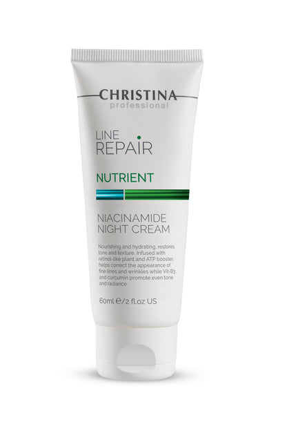 Christina Home Care Kit – Professional care in your home