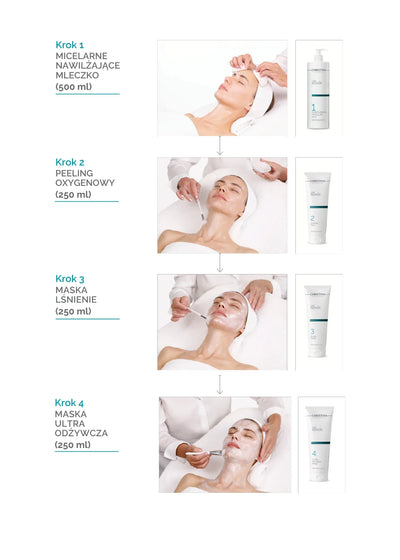 LINE REPAIR: a modern approach to skin regeneration