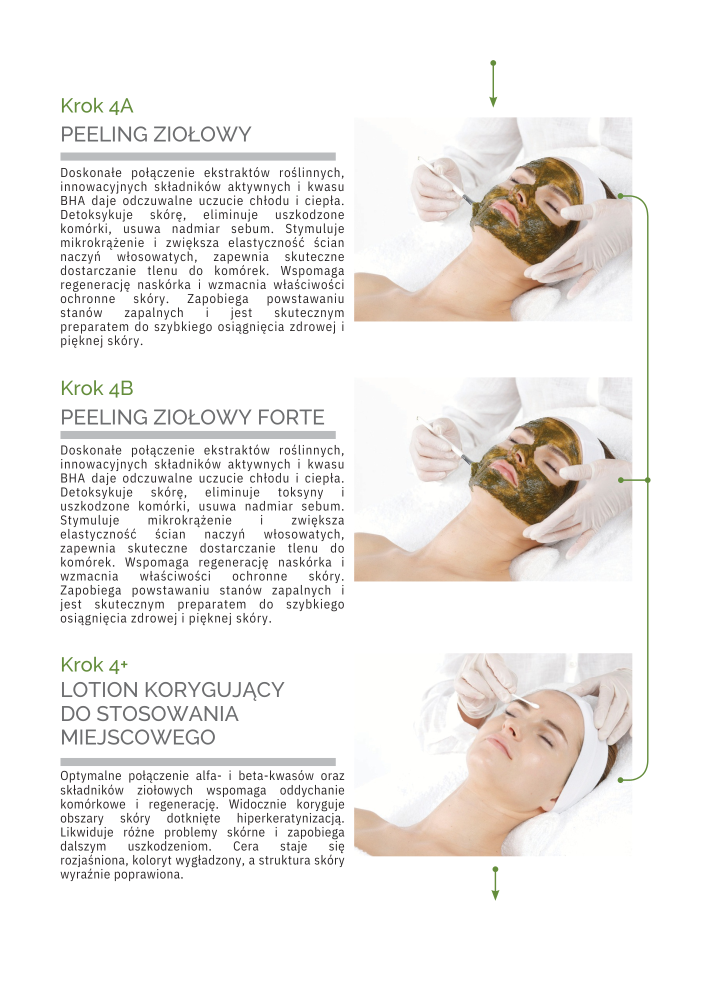 BIOPHYTO: ziołowy zabieg równoważący pH skóry