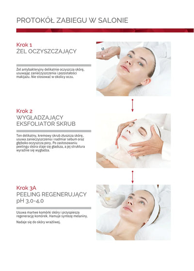 COMODEX: care for oily and problematic skin