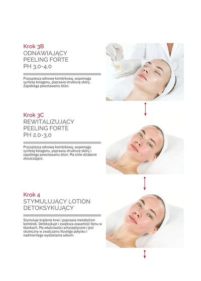 COMODEX: care for oily and problematic skin